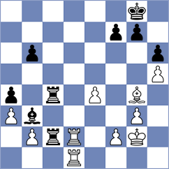 Arnav - Saparya Ghosh (chess.com INT, 2024)
