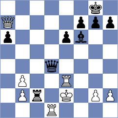 Guseinov - Shabalov (Chess.com INT, 2019)
