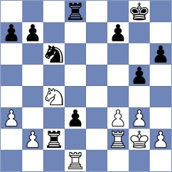 Marin - Melikhov (chess.com INT, 2022)