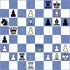 Ding - Gukesh (Singapore SIN, 2024)