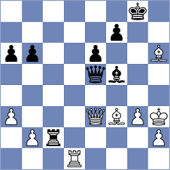 Brown - Gil Alba (chess.com INT, 2024)