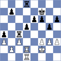 Aritonovic - Bogdanovic (Nis, 2008)