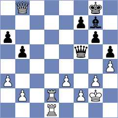 Golubovic - Mohammed (chess.com INT, 2024)