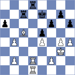 Talwalkar - Chen (Florianopolis BRA, 2024)