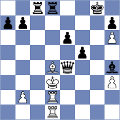 Mata Gonzalez - Logachiov (chess.com INT, 2025)
