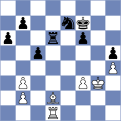 Gutierrez Jimenez - Bongo Akanga Ndjila (chess.com INT, 2023)