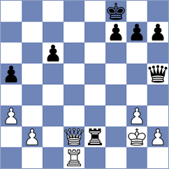 Yevchenko - Ozates (chess.com INT, 2024)