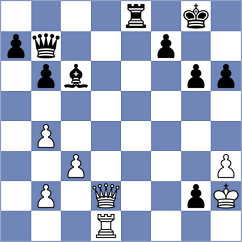Wilke - Koepke (Munich GER, 2025)