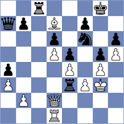 Chan - Bouhaddad (Turin, 2006)