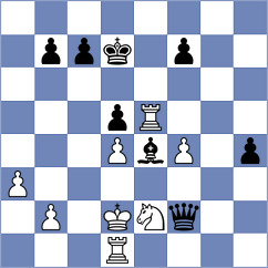 Collin - Sahakyan (Florianopolis BRA, 2024)