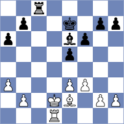 Wang - Zhi (Qiziwan CHN, 2023)