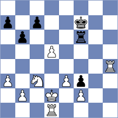 Gunina - Karpeshov (Chess.com INT, 2020)