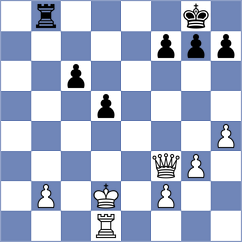 Shirazi - Mcneill (Chess.com INT, 2020)