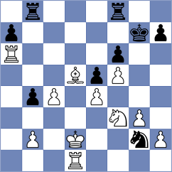 Egorov - Radhakrishnan (chess.com INT, 2024)