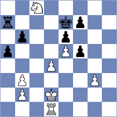 Ahmadzada - Zarubitski (chess.com INT, 2023)