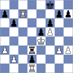 Kozlovskaya - Tichomirova (Cheliabinsk, 2004)