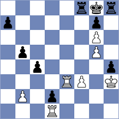 Dominguez Perez - Fedoseev (chess.com INT, 2024)