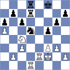 Mkrtchyan - Batsiashvili (Rhodes GRE, 2025)