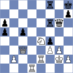 Holt - Bok (chess.com INT, 2023)