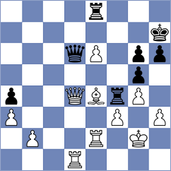 Goldin - Brady (chess.com INT, 2023)