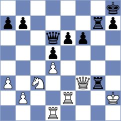 Arakelyan - Eswaran (chess.com INT, 2025)