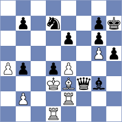 Malyshev - Newansa (chess.com INT, 2025)