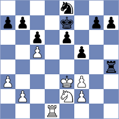 Acosta - Kline (Broken Arrow, 2004)