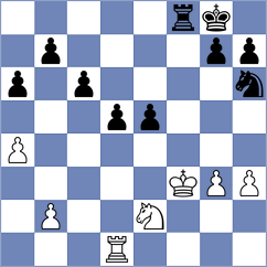 Harish - Roman (chess.com INT, 2022)