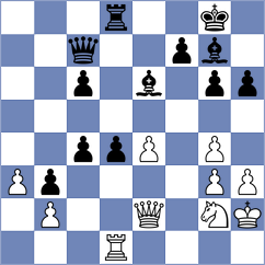 Atis - Jumabayev (chess.com INT, 2025)