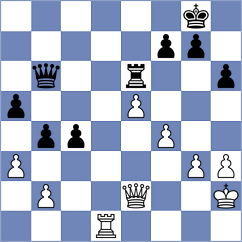 Bhagwat - Sahil (chess.com INT, 2022)