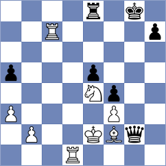 Stribuk - Gireman (chess.com INT, 2022)