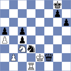 Remizov - Manelyuk (chess.com INT, 2024)