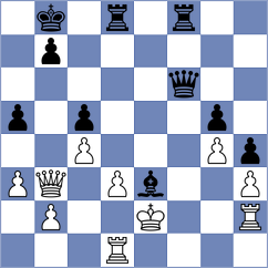 Diaz Mendoza - Breuil (Vega de San Mateo ESP, 2024)