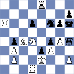 Sachi Jain - Gunina (FIDE Online Arena INT, 2024)