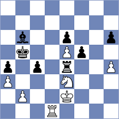 Shaik - Bartel (chess.com INT, 2024)