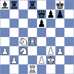 Rengifo Blancas - Sattarov (chess.com INT, 2023)