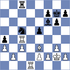 Svane - Damaraju (chess.com INT, 2024)