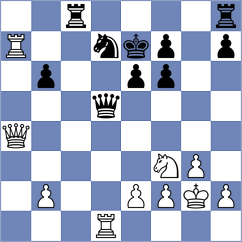 Nielsen - Guindy (Copenhagen, 1995)