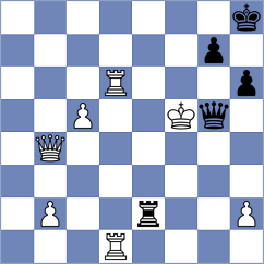 Ferreira - Indjic (chess.com INT, 2022)