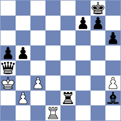 Atharv Venkatesh - Nassar (Laval Quebec CAN, 2024)
