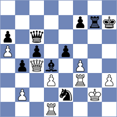 Mgeladze - Zhong (chess.com INT, 2024)