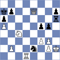 Girya - Arslanov (chess.com INT, 2025)