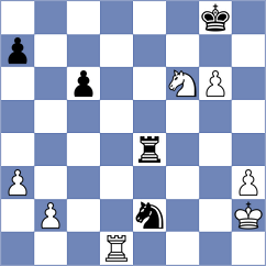 Korobov - Kubicka (chess.com INT, 2023)