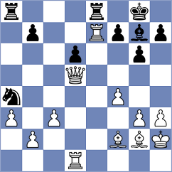 Beulen - Arauz Alonso (chess.com INT, 2024)