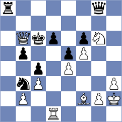 Tekeyev - Yonal (chess.com INT, 2025)