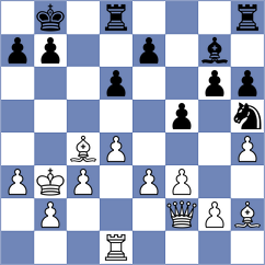 Atanasov - Bashkansky (chess.com INT, 2023)