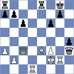 Koridze - Navarrete Mendez (chess.com INT, 2024)