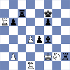 Kozlov - Dias (chess.com INT, 2024)