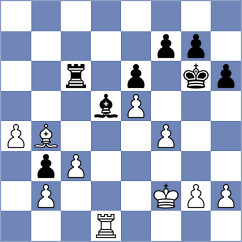 Eftekhari Esmaeilabadi - Rahimi (Chess.com INT, 2021)