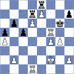 Canteli Martinez - Rodriguez (Asturias, 1998)